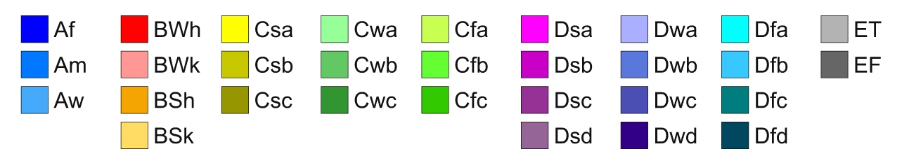 Legende von Abbildung 1